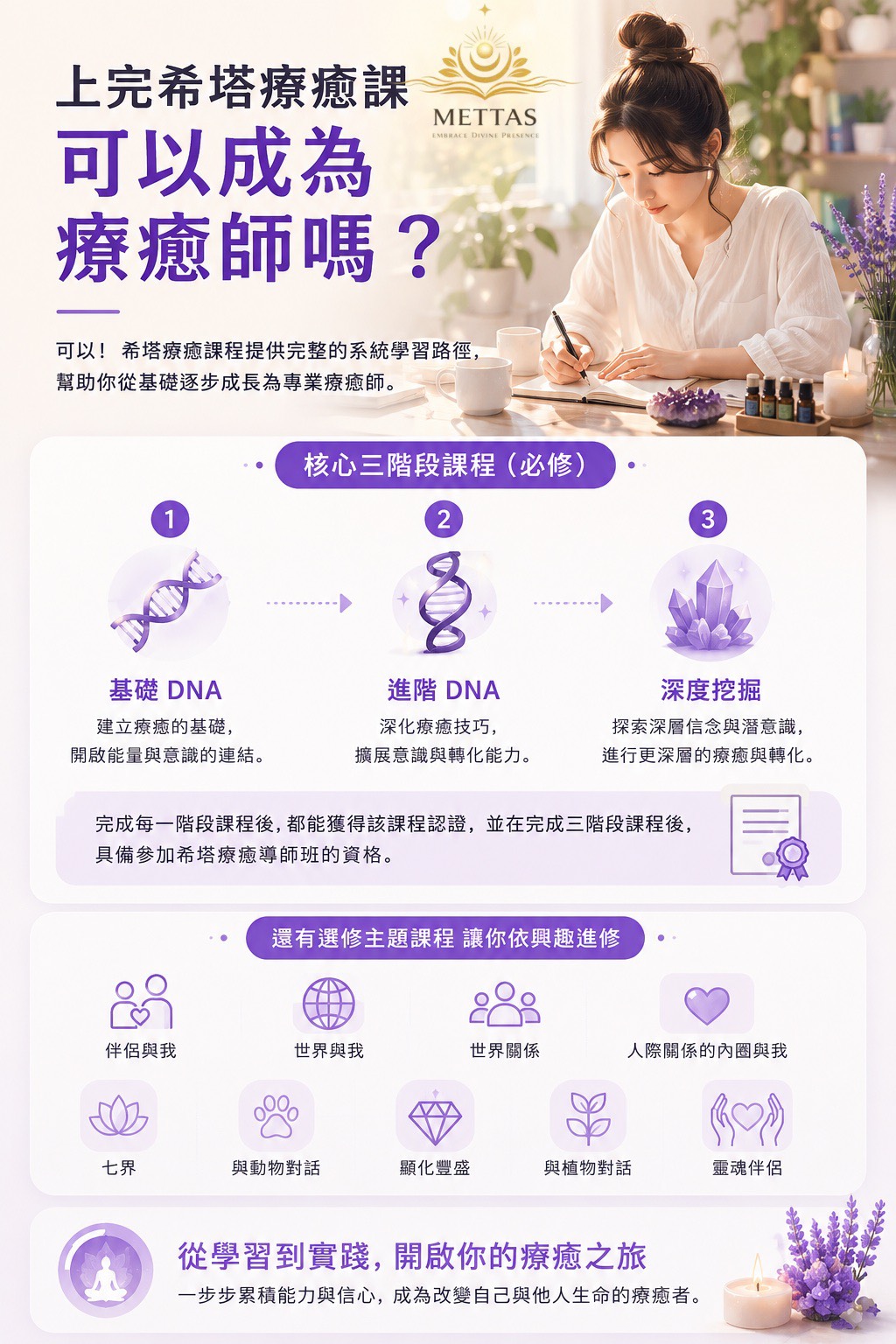 上完希塔療癒課可以成為療癒師嗎